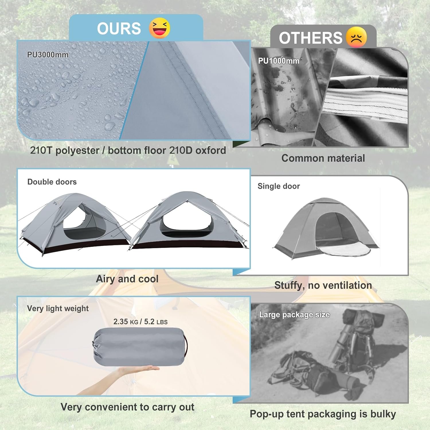 Ultralight Tent 3-Season Backpacking Tent for 1-Person or 2-Person Camping, Trekking, Kayaking, Climbing, Hiking - Image 2